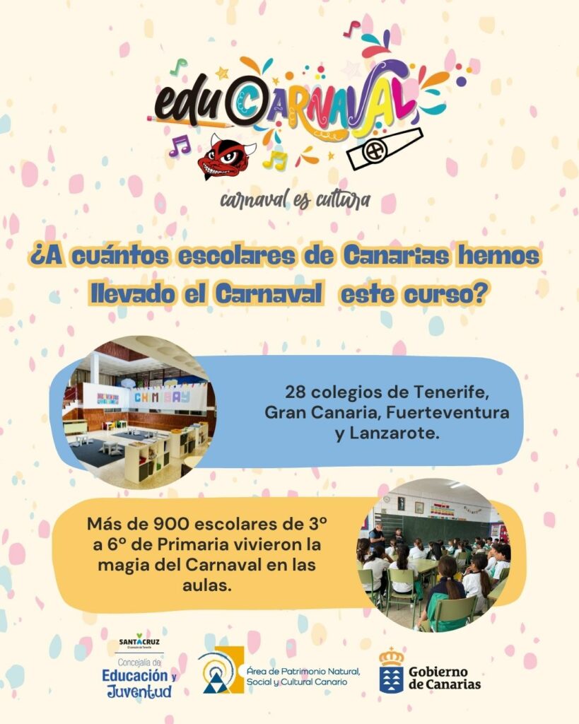El Carnaval llego a las aulas de Canarias en el curso 2024/2025