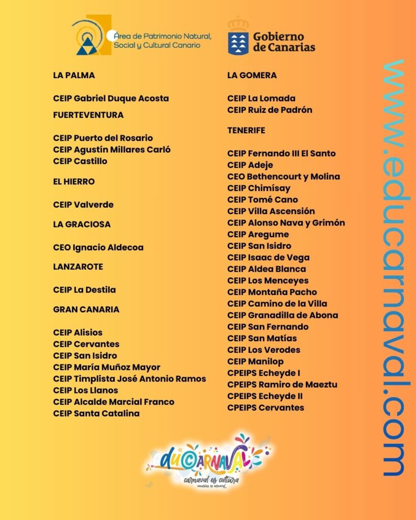 Arranca el Proyecto de Innovación Educativa Educarnaval en las ocho islas